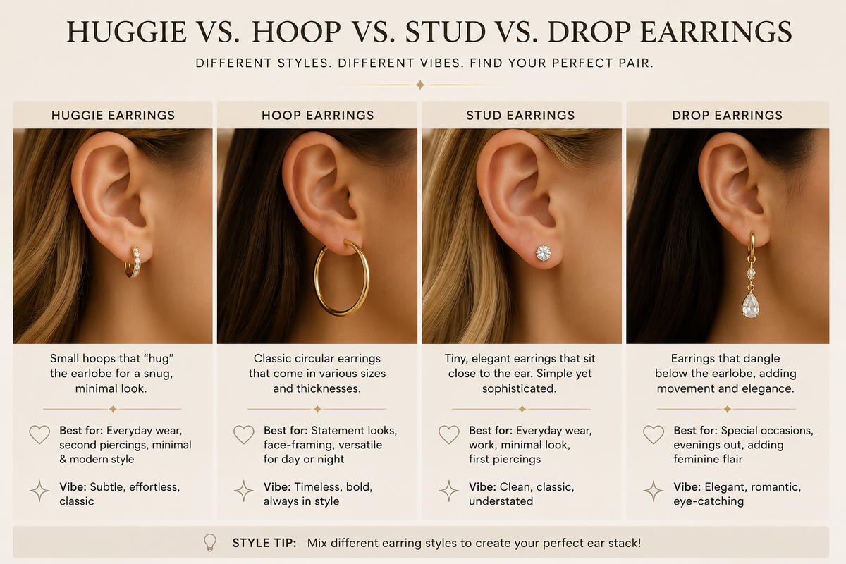 Huggie vs. Hoop vs. Stud vs. Drop Earrings: Which Style Is Right for You?