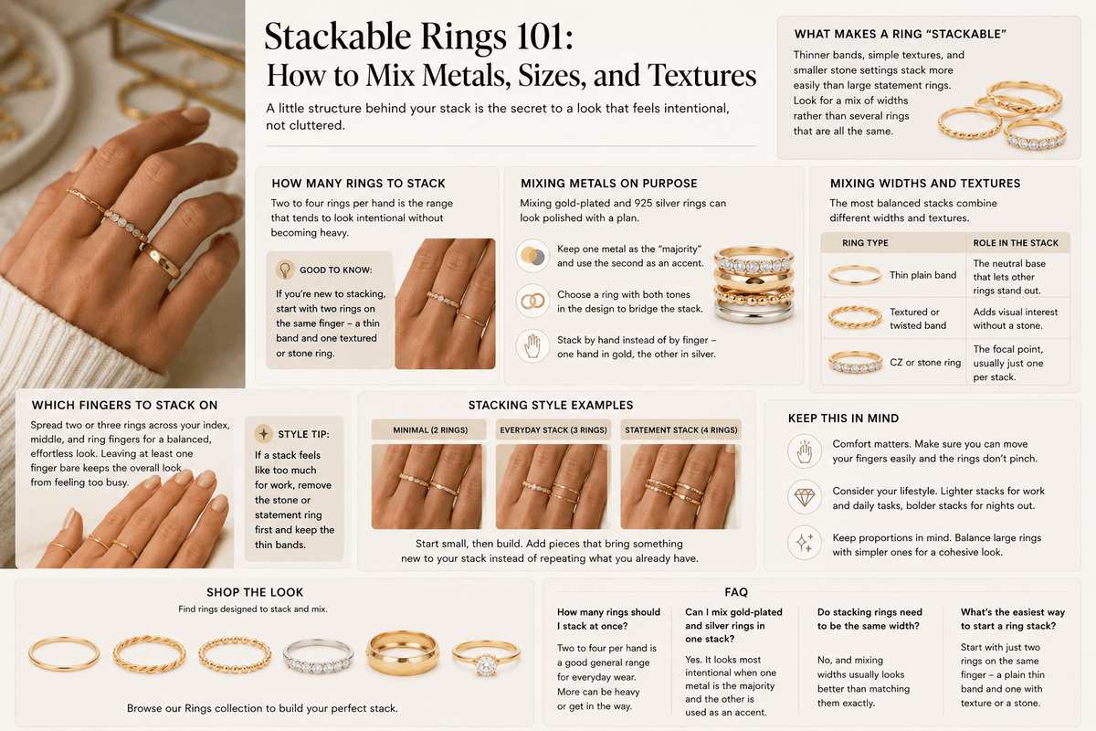 Infographic on stacking rings: a hand wearing multiple stacked gold rings alongside tips on mixing metals, widths, and textures for a balanced stack.