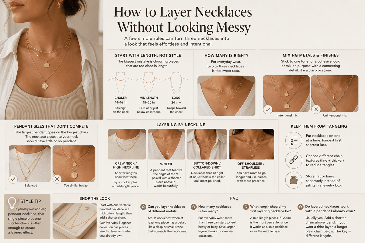 Infographic showing how to layer necklaces: choker, mid-length, and long chain length guide, pendant sizing tips, and neckline pairing examples.