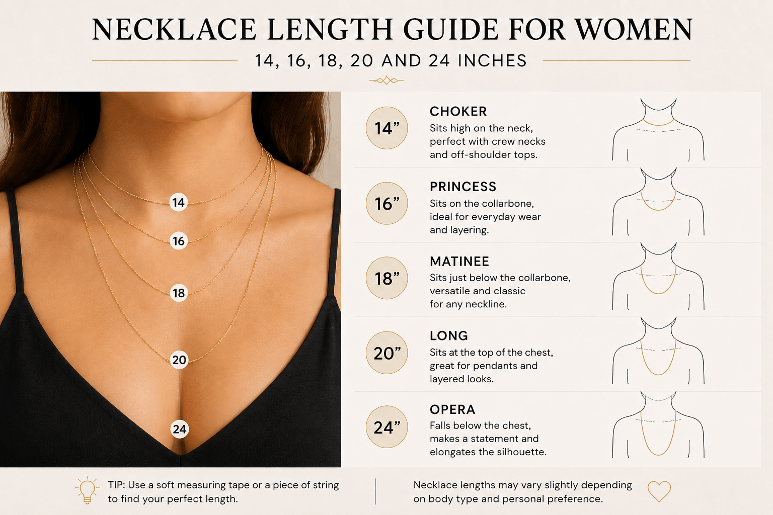Necklace length size guide chart showing 14, 16, 18, 20 and 24 inch chain lengths