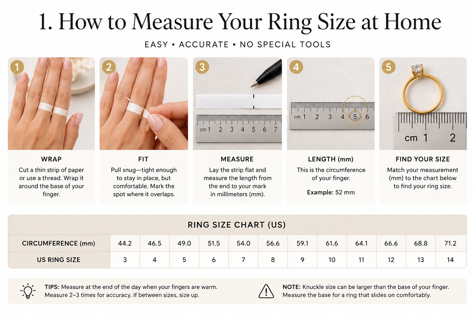 Image of the process o how to mesure your ring size at home
